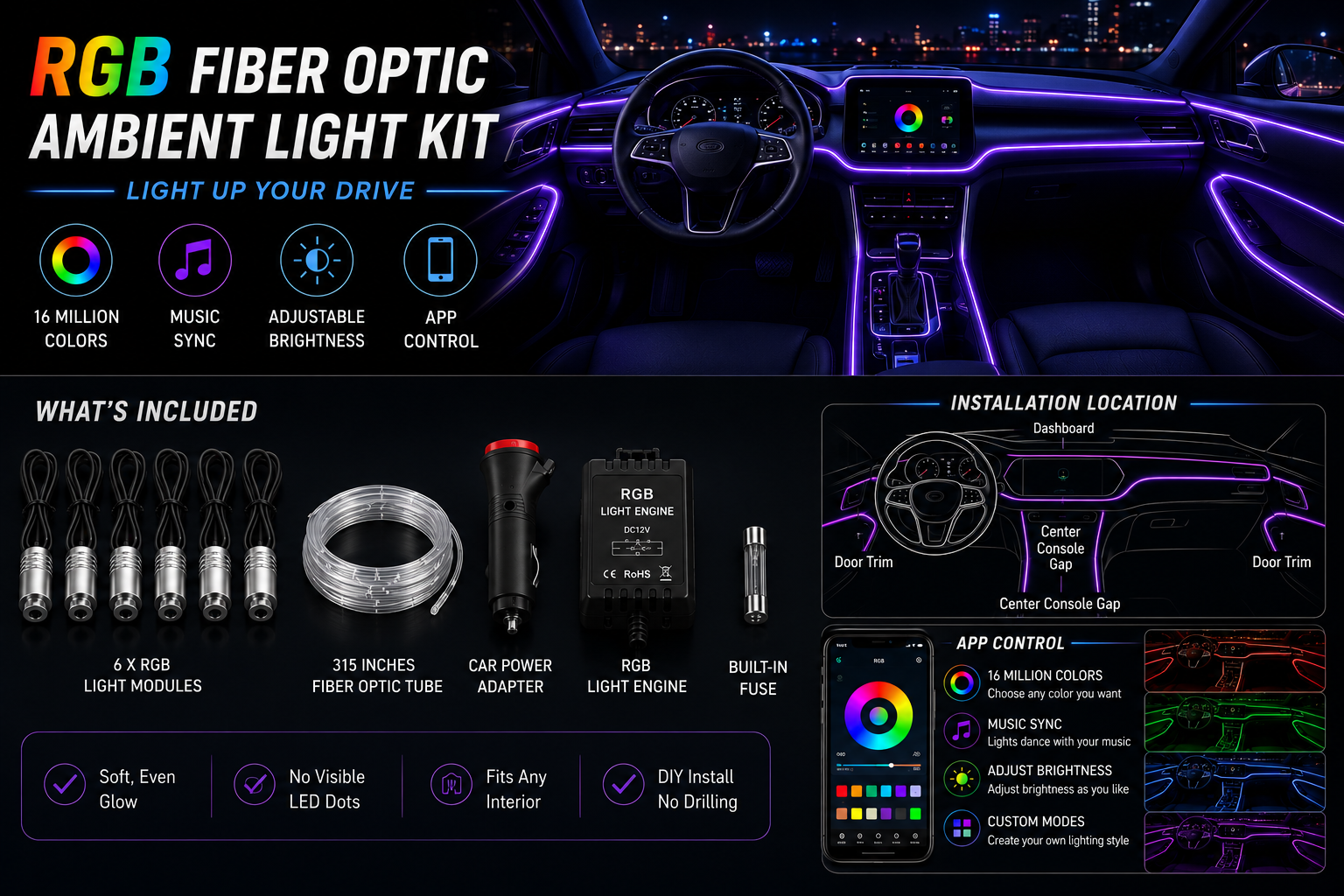 🚗 GlowRide Interior Lighting Kit
