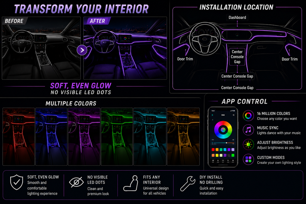🚗 GlowRide Interior Lighting Kit