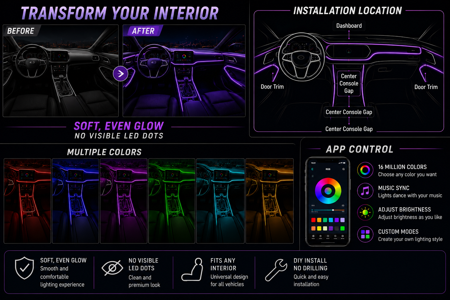 🚗 GlowRide Interior Lighting Kit