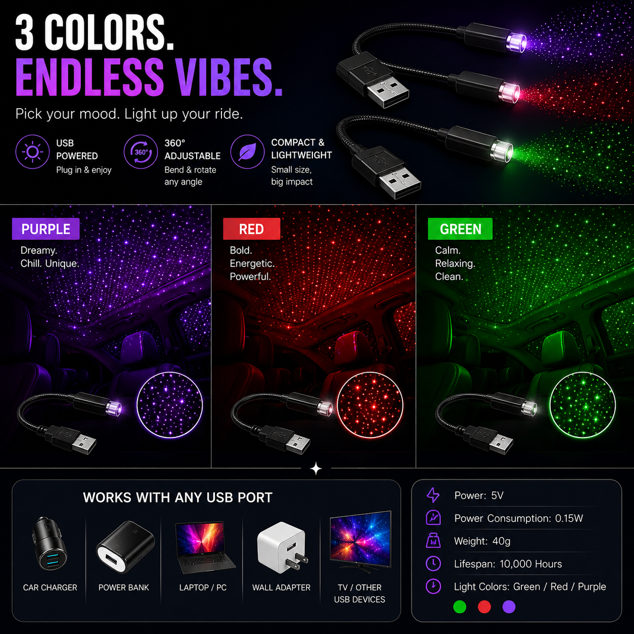 GalaxyDrive™ USB Star Projector – Night Drive Edition